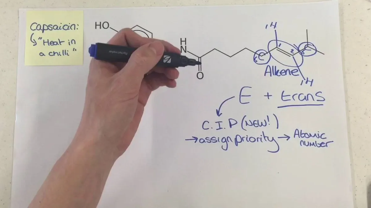 capsaicin in chili peppers