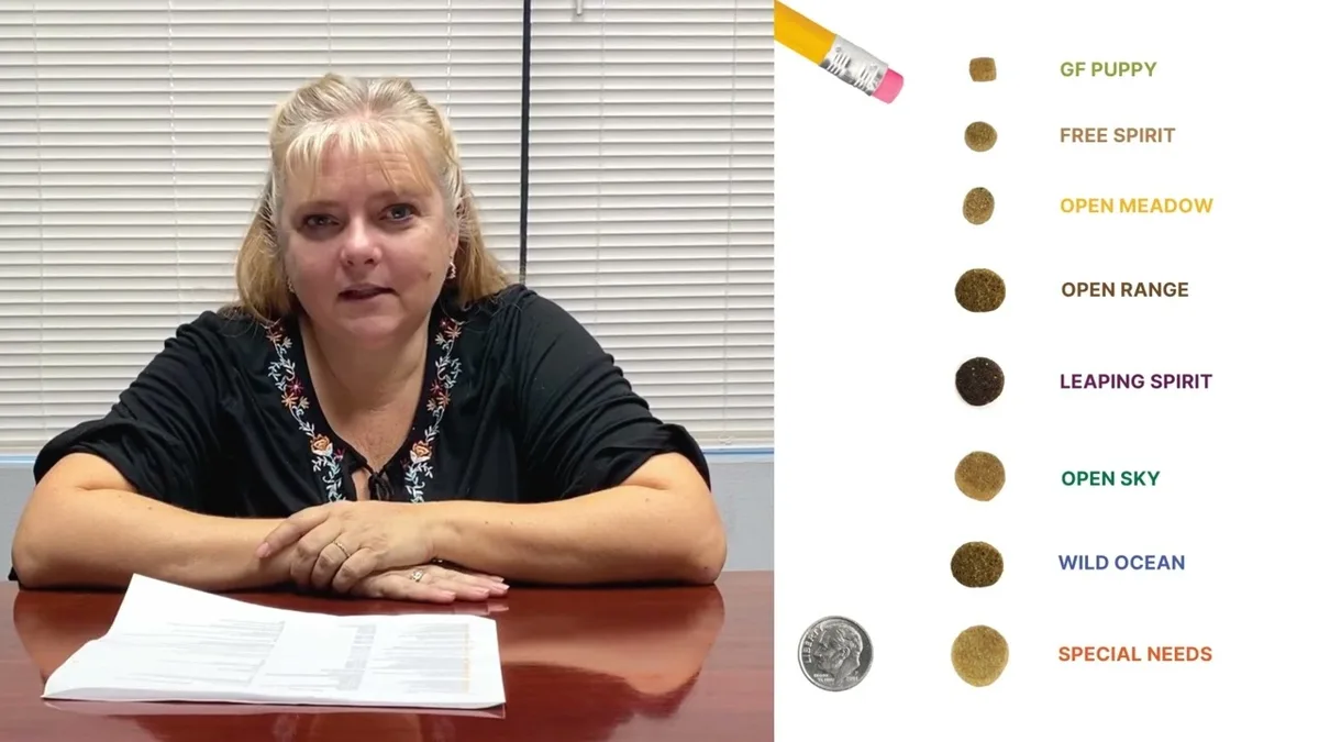 kibble density variation