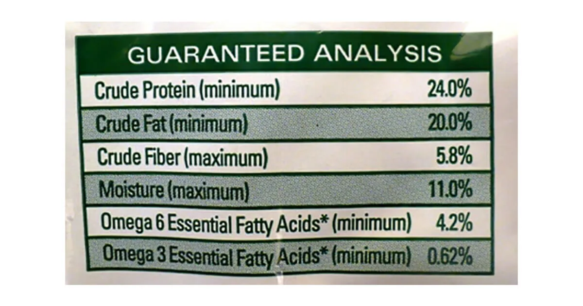 Guaranteed Analysis