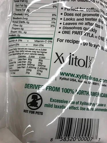 Xylitol Toxicity