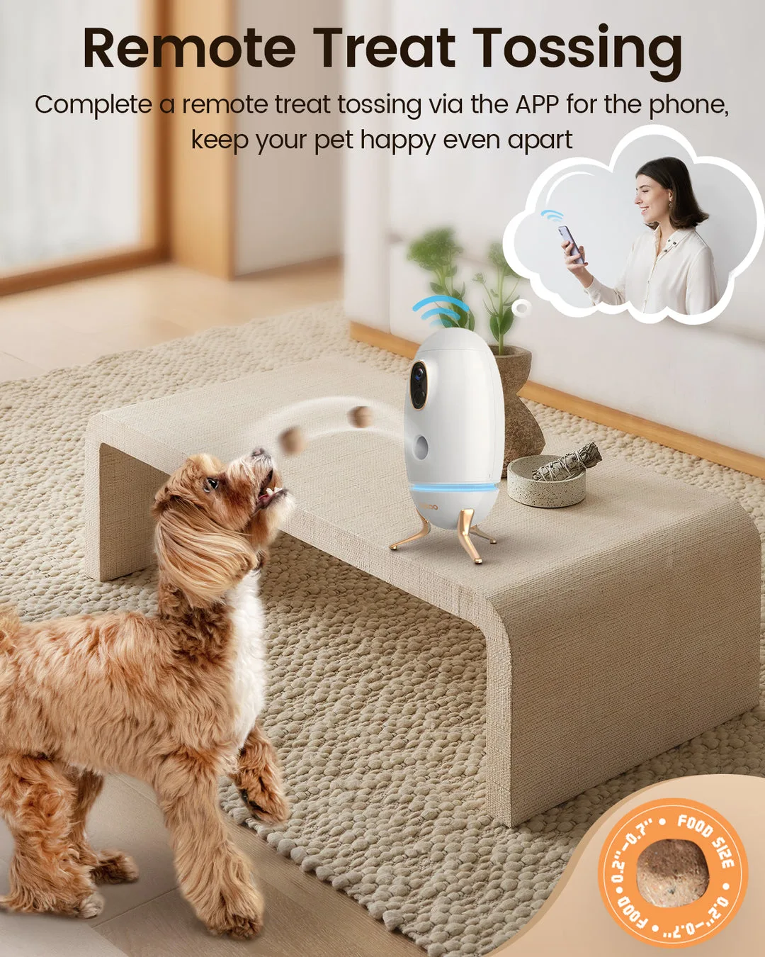 treat and retreat protocol
